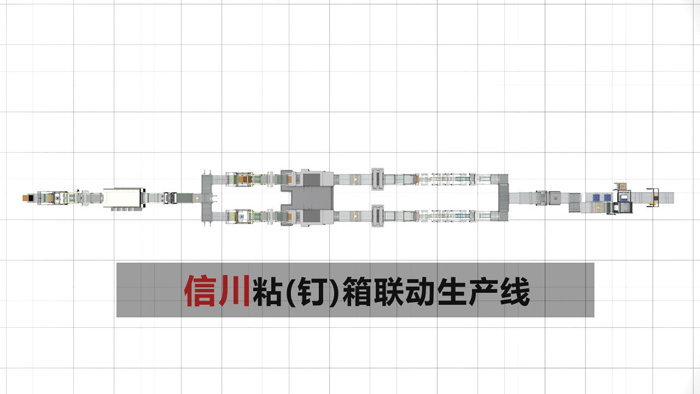 全自动粘(钉)箱联动生产线